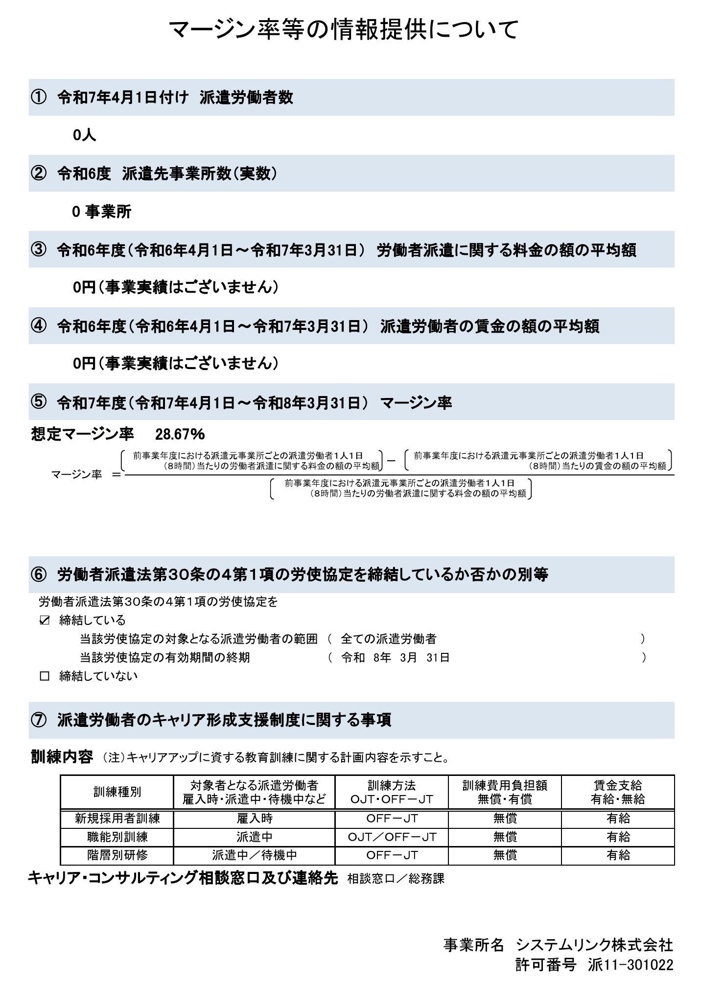 派遣労働のマージン率